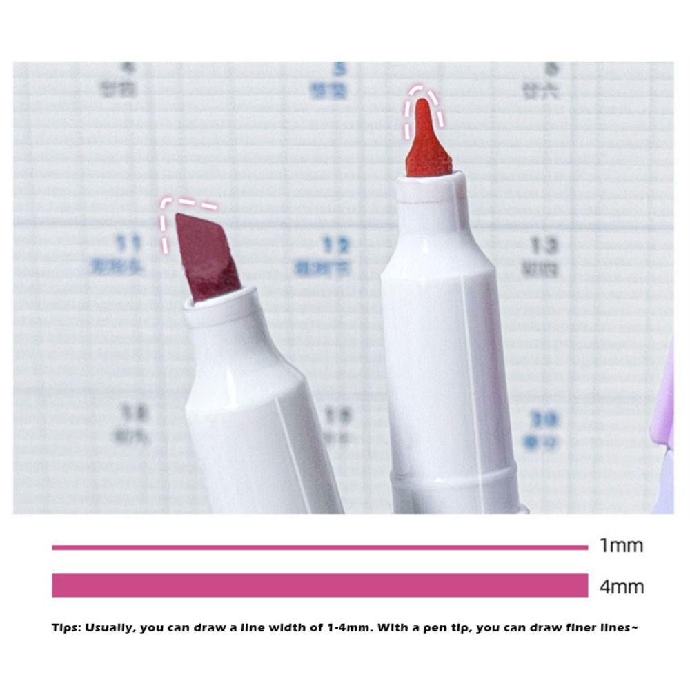 4 個シンプルなソフトヘッド蛍光ペン目の保護かわいい文房具蛍 - Highlighter Set Pastel のレビューと価格